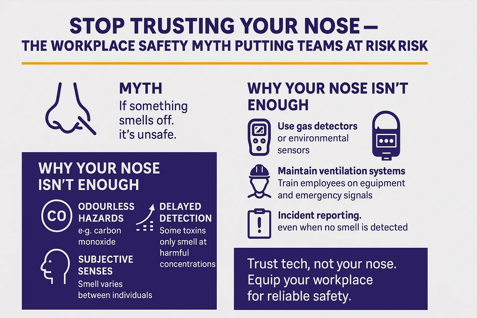 Stop Trusting Your Nose The Workplace Safety Myth Putting Teams at Risk