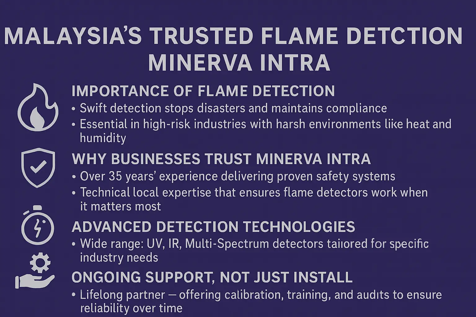 Why Minerva Intra is Malaysia’s Trusted Name for Flame Detectors